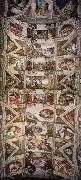 Michelangelo Buonarroti Ceiling of the Sistine Chapel oil on canvas